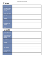 Load image into Gallery viewer, resources
